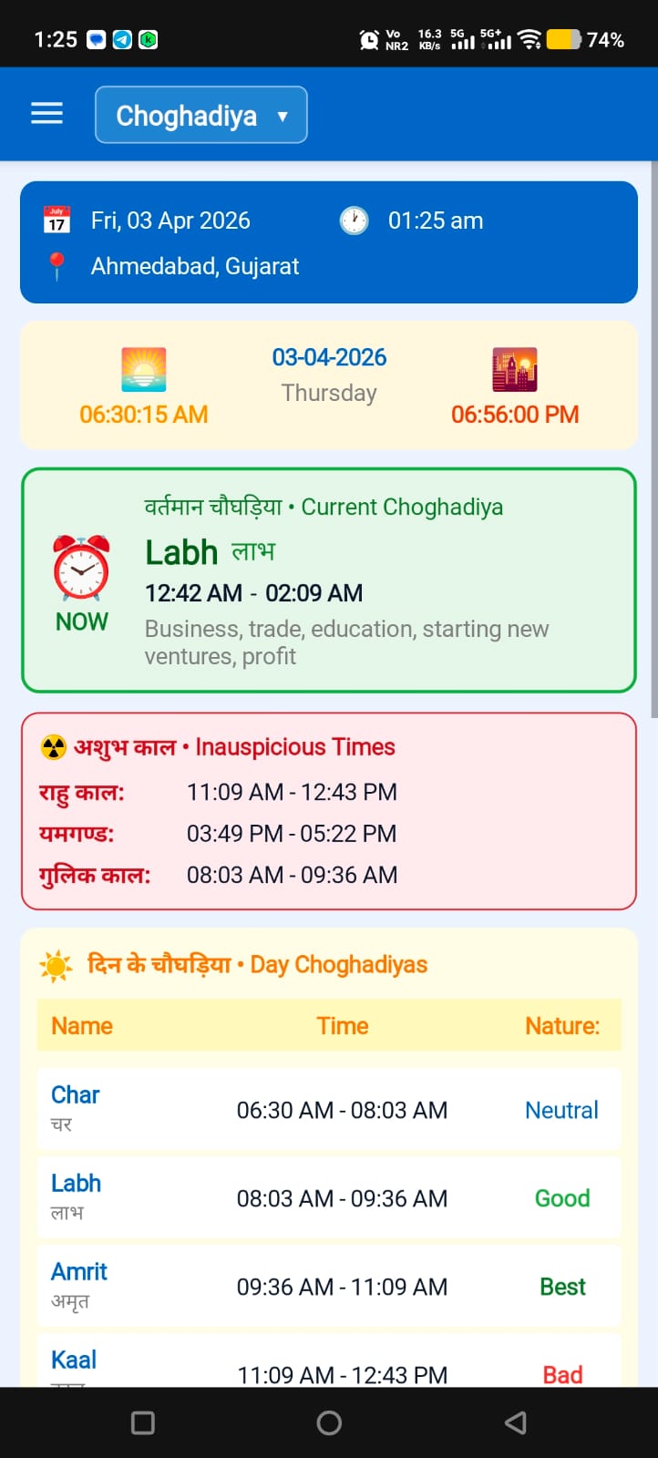 Choghadiya